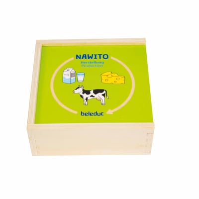 Puzzel - Productiecyclus levensmiddelen