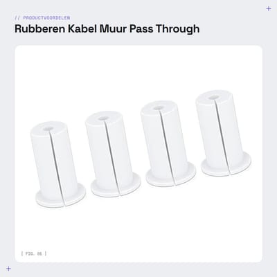 Dailygoods- Kabeldoorvoer Set 4 Stuks - Rubber Kabelgeleiding - 1 Inch Kabeldoorvoer - Ethernet Kabel Grommet - Muurdoorvoer - Slijtvast Materiaal