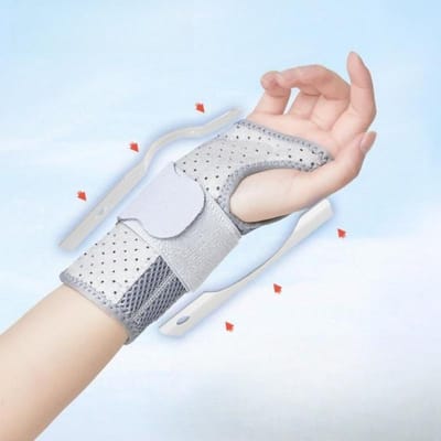 Orthopedische Carpaal Tunnel Polsband Verstelbare Polssteun Spalk Handbrace Met 2 Steunen Ademende Beschermer S