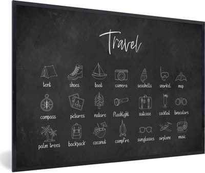 Fotolijst incl. Poster - Spreuken - Quotes - Travel - Snorkel - Map - 60x40 cm - Posterlijst