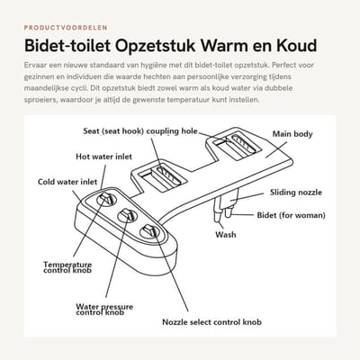 Dailygoods - Bidet-toilet Opzetstuk - Warm en Koud Water - Dubbele Sproeiers - EU-standaard - Ideaal voor Hygiëne - Geschikt voor Toiletgebruik - 46 x...