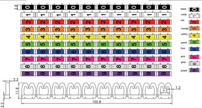 Value VALUE Kabelmarkierungsset für Patchkabel Markeerclip Opdruk 0 - 9 Buitendiameter 5 tot 6.5 mm 25.99.5256