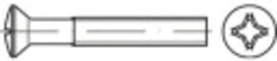 TOOLCRAFT 1066365 Bolverzonken schroeven M4 20 mm Kruiskop Phillips DIN 966 RVS A2 1000 stuk(s)