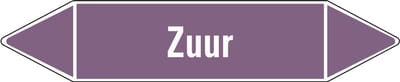 Zuur leidingmarkering op vel - basen 75 x 17 mm - 8 per vel