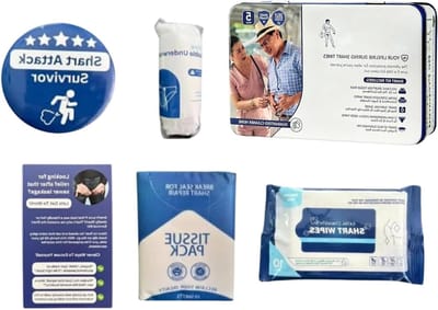Survival Kit - Gag Set Prank - Feestelijke Verrassing - Met Vochtige Doekjes - 14.5 x 10 x 4.5 cm
