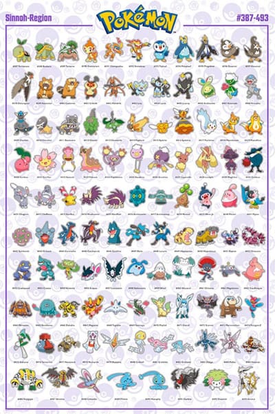 Poster Pokémon - Sinnoh French Characters 61x91,5cm