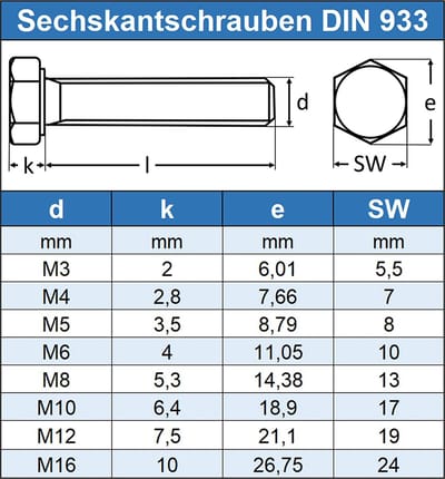 (12 STUKS) M8X140 TAPBOUT ZESKANT RVS-A2-70 (AISI 304) DIN 933 (ISO 4017)