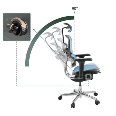 Bureaustoel / directiestoel ERGOHUMAN ULTRA GEN2 Netstof blauw hjh OFFICE