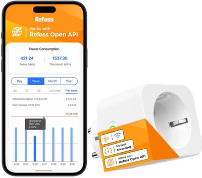 Slimme Wifi Stekker 16A met Energieverbruik Meting en Apparaatbeveiliging