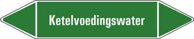 Ketelvoedingswater leidingmarkering op vel 252 x 52 mm - 3 per vel