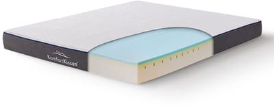 Klassiek Comfortmatras - Ergonomisch - Ademend - Koudschuim - Volledige Lichaamsondersteuning - 100 Nachten Proefslapen