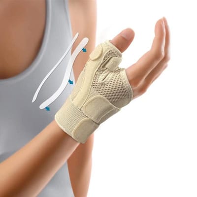 Attelle de pouce pour hommes femmes Attelle Spica Soulagement de la douleur Tendinite Support de pouce poignet Main droite gauche For wrist 17-23cm