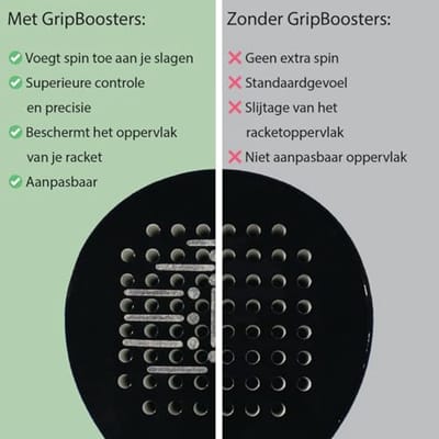 GripBooster voor Padel - Maximaliseer je Spin voor Betere Controle