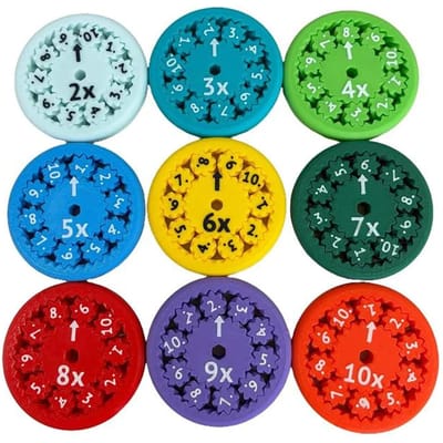 Toupies mathématiques Fidget Spinners Jouets éducatifs rotatifs Apprentissage de l'arithmétique Outils arithmétiques Addition Soustraction Multiplication Division blue