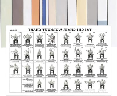Stoel Workout Chart - Fitness Gids - Mobiliteit Verbeteren - Geïllustreerde Oefeningen - 30 x 45 cm - Mannelijke versie