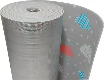 Radiator isolatie - Warmte reflectie - Energie besparen - Reflecteert warmte - 1x1m - Veelkleurig