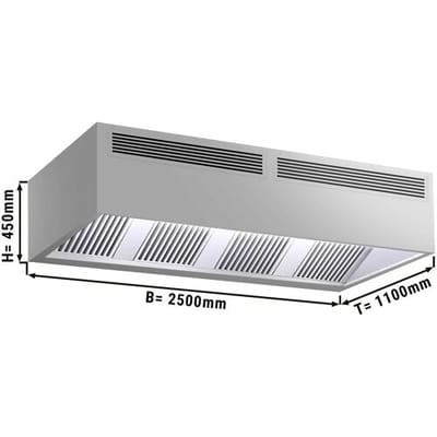 GGM Gastro Induktions-Kastenhaube - 2500mm - ohne Motor - mit Filter