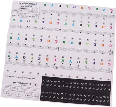 Piano Toetsenbord Stickers - Muzieknoten Stickers - Beginners Leren - Makkelijk Verwijderbaar - 24.5 x 14.3 cm - Meerkleurig