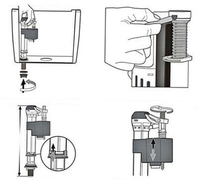 Dailygoods- Vulklep Hoogwaardige Kunststof - Dual Flush Knop - Toilet Reparatie Kit - Waterbesparend - Corrosiebestendig - Instelbare Spoelvolumes - Toiletset
