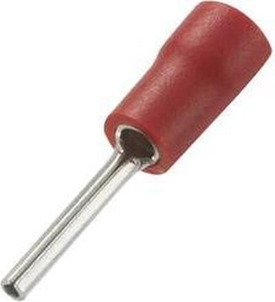 TRU COMPONENTS 739205 Stiftkabelschoen 0.50 mm² 1.50 mm² Deels geïsoleerd Rood 100 stuk(s)