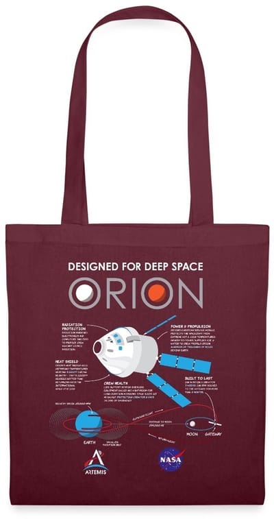 NASA Ontwerpkenmerken van het Orion-ruimtevaartuig Tas Van Stof Schoudertas