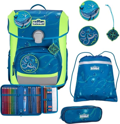 Scout Schooltas Basic Neo Set 4-delig Deep Sea Blauw