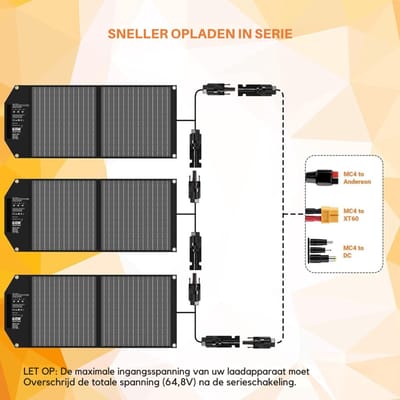 SAVI® Zonnepaneel Opvouwbaar - Powerbank - Zonneoplader - met Standaard - Waterdicht - Zwart - 40cm x 4cm x 5cm