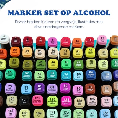 Twinmarkers - 80 stuks - Professionele alcohol markers - Dubbelzijdige dual tip markers - alcohol stiften - markeerstiften