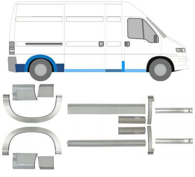 Reparatiepaneel dorpel + achterspatbord voor Fiat Ducato 1994-2006 / Set