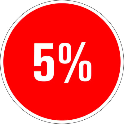 Korting sticker 5% op vel 20 mm - 36 per vel