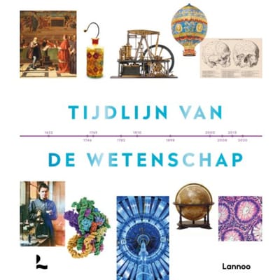Tijdlijn Van De Wetenschap