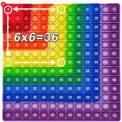 Hoge Kwaliteit 12X12 Hoge Kwaliteit Vermenigvuldigen Hoge Kwaliteit Tafel Hoge Kwaliteit Drukken Hoge Kwaliteit Pop Hoge Kwaliteit Bel Hoge Kwaliteit Druk yellow