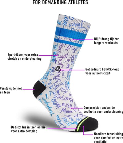 FLINCK Sportsokken - AMRAP Aqua - Maat 42-44 - Unisex - Heren Sokken - Dames Sokken - Naadloze sokken - Crossfit Sokken - Hardloop Sokken - Fitness Sokken - Fietssokken