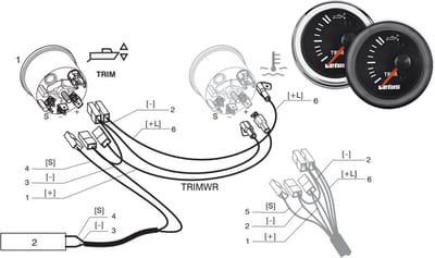 VETUS TRIMWR Aansluitkabel voor Trimmeter