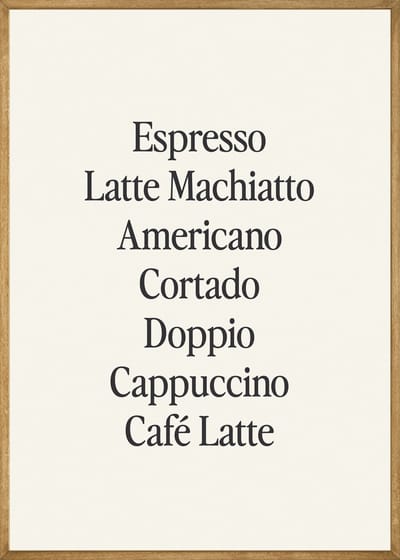 Popular Coffee Drinks Poster - 21x30 cm