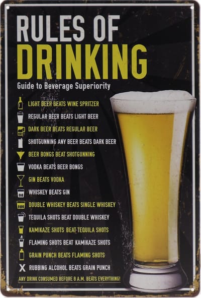Wandbord – Mancave – Rules of drinking - Beer - Bier – Vintage - Retro - Wanddecoratie – Reclame bord – Restaurant – Kroeg - Bar – Cafe - Horeca – Metal Sign - Pin Up Girl - 20x30cm