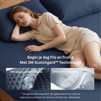 DailySupplies® Matrasovertrek 90x200 - Dekbedovertrek - Hoeslaken - Matrasbeschermer - Extra Zacht