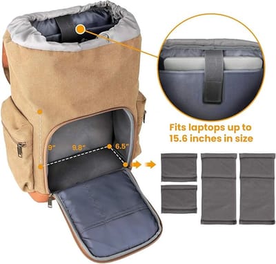 Camera Backpack