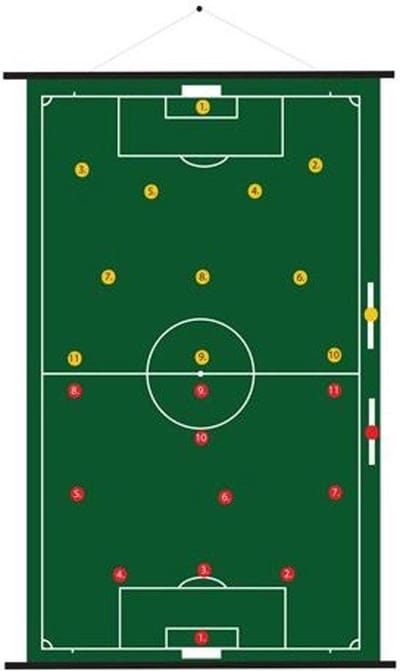 Sportec Coachbord Hockey Oprolbaar Magnetisch - 74x100 centimeter