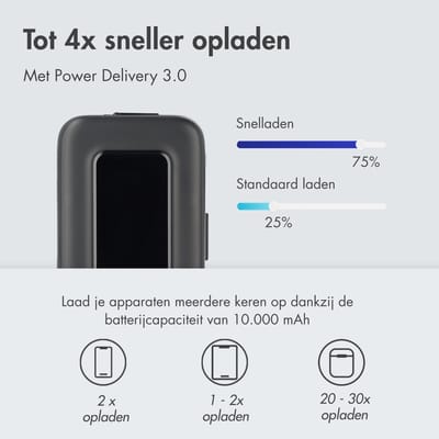 imoshion® Powerbank 10000 mAh - 35W Ultra Snellader - Geïntegreerde kabels USB-C - Powerbanks - Universeel - Quick Charge 3.0 en Power Delivery