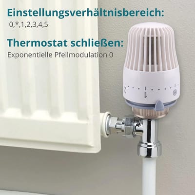 Thermostatische Radiator Kop - Temperatuurregelaar Ventiel - Comfort Verhoging - Automatische Aanpassing - M30x1.5 - Wit