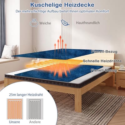Elektrische deken - Warmtedeken - Ontspannen - 4 temperatuurniveaus - 180 x 130 cm - Bruin