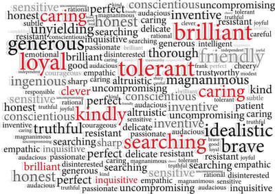 Words Motivational Photo Wallcovering