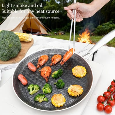Koekenpan - Grillpan Koekenpan - Ontbijt Maken - Honeycomb Antiaanbaklaag - 24-28 cm - Veelkleurig