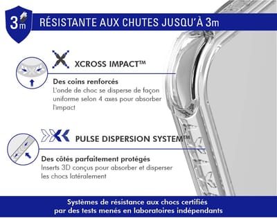 Force Case, Hoesje geschikt voor Samsung Galaxy S25 Plus - Pulse Series Versterkt 3m, Transparant