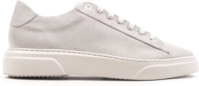 Omnio kea base sneakers heren off-white suède