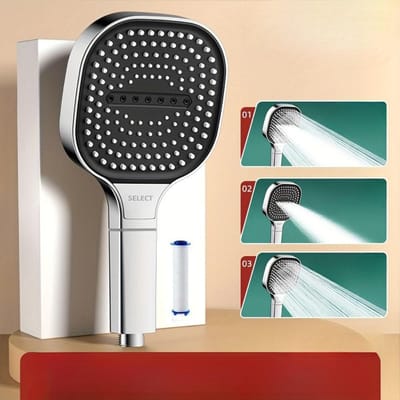 13cm Groot Paneel 3 Modi Handdouchekop Hoge Druk Waterbesparend Anti-Val Massage Badkamer Douchekop met Filter