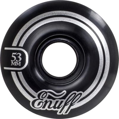 Skateboardwielen refresher II
