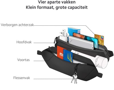 Xiaomi Sports Fanny Pack – 2,25L Waterafstotende Heuptas met 4 Vakken, Verborgen Anti-diefstal Achtervak, Flessenhouder tot 500ml en Verstelbare Band – Zwart