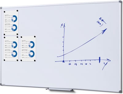 Scritto® Economy Whiteboard 100 X 150 cm - WBNECS100X150